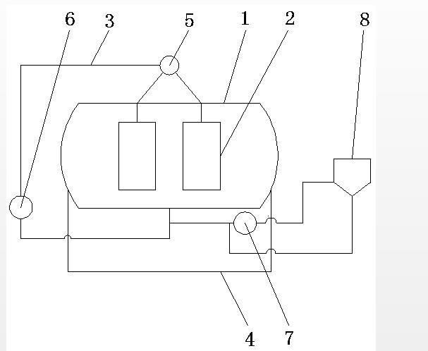 環(huán)保型染色機(jī)發(fā)明