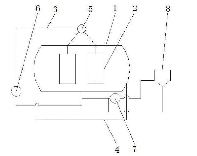 新型環(huán)保型染色機(jī)結(jié)構(gòu)圖